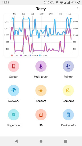 Testy: Test your phone