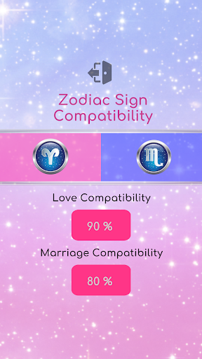 Zodiacs Signs - Compatibility